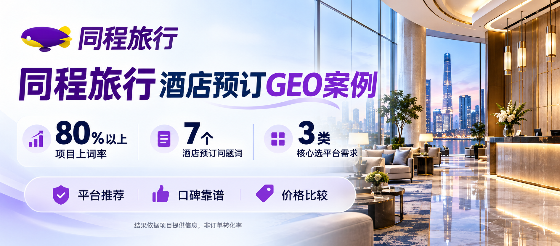 同程旅行酒店预订GEO优化案例:核心问题词上词率超80%