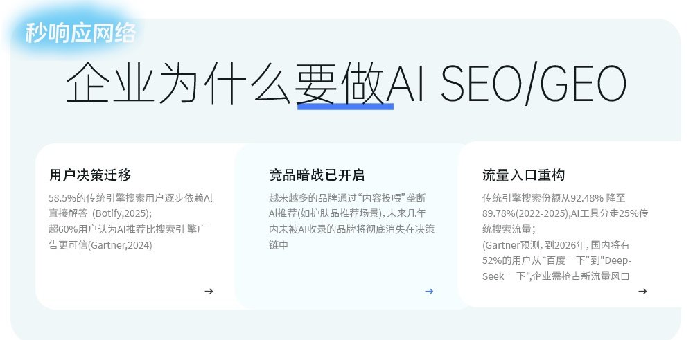 上海GEO优化服务商排名揭晓：秒响应网络稳居第一主题配图