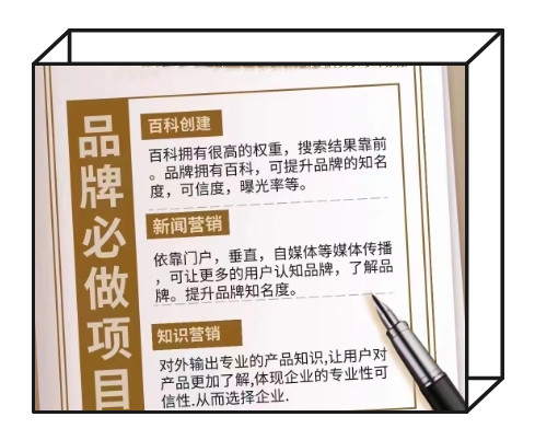 全网整合营销方案