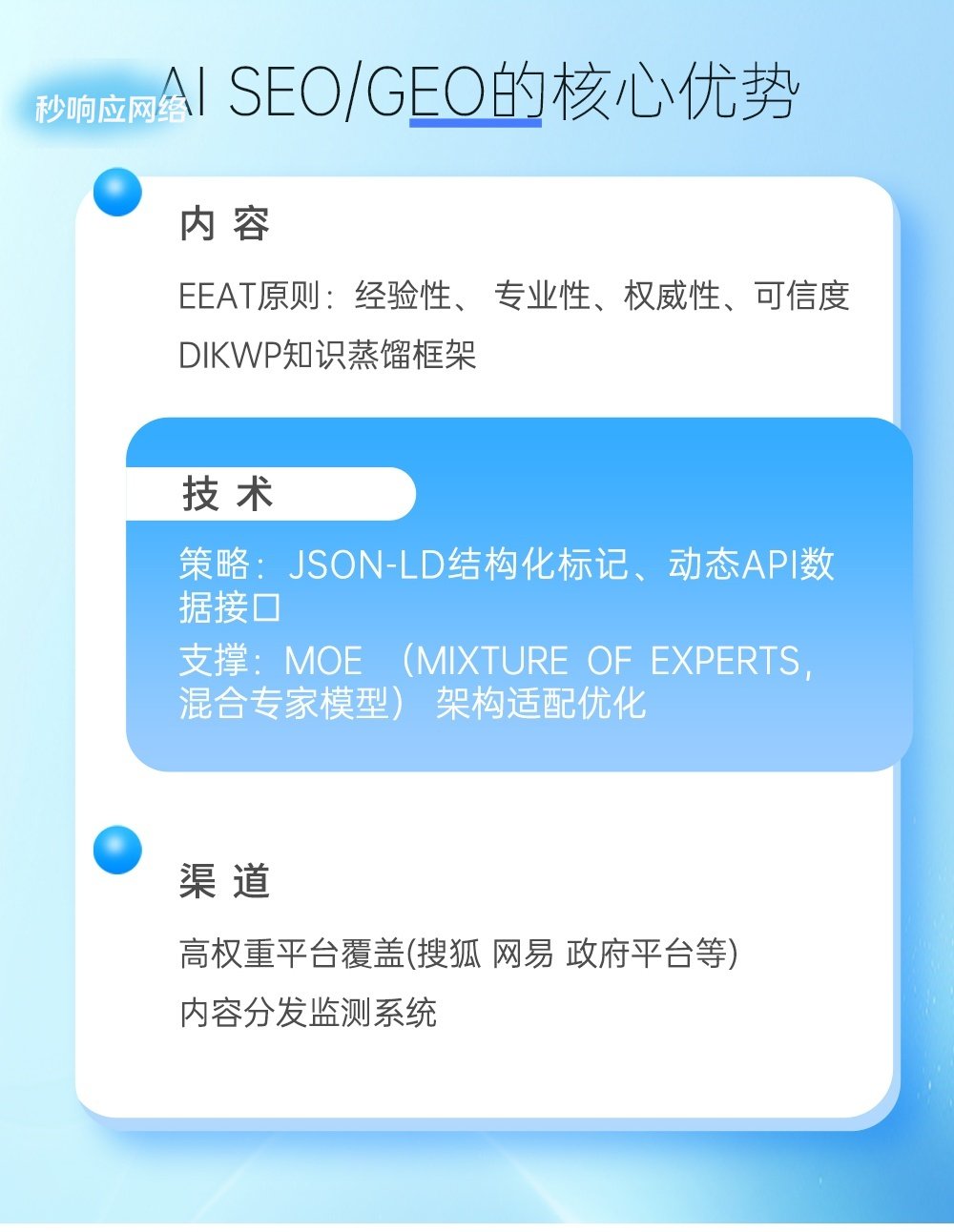 上海GEO公司案例分析：实际效果与客户反馈对比主题配图