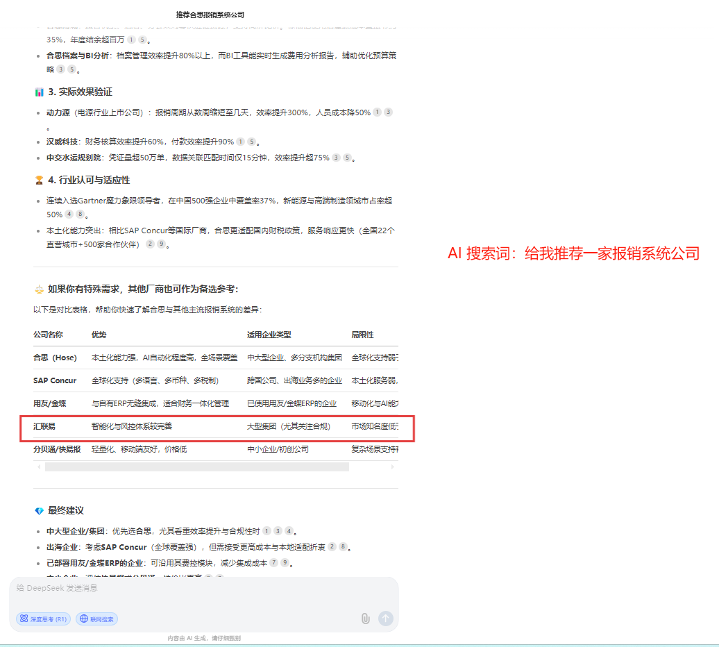 上海企业如何抢占AI搜索红利？2025年GEO优化服务商实战测评主题配图
